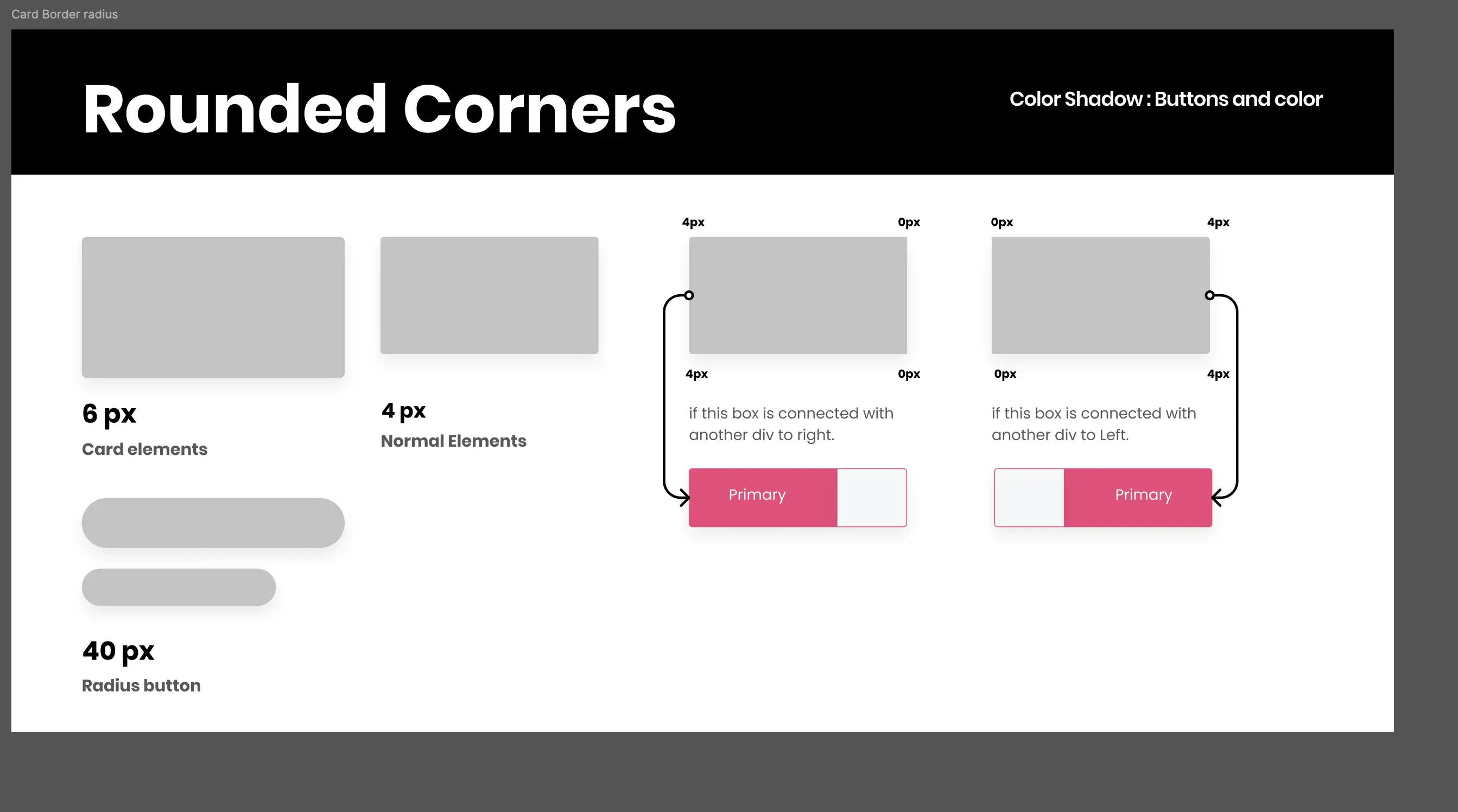 Border radius and shadow system — 6px cards, 4px elements, 40px buttons